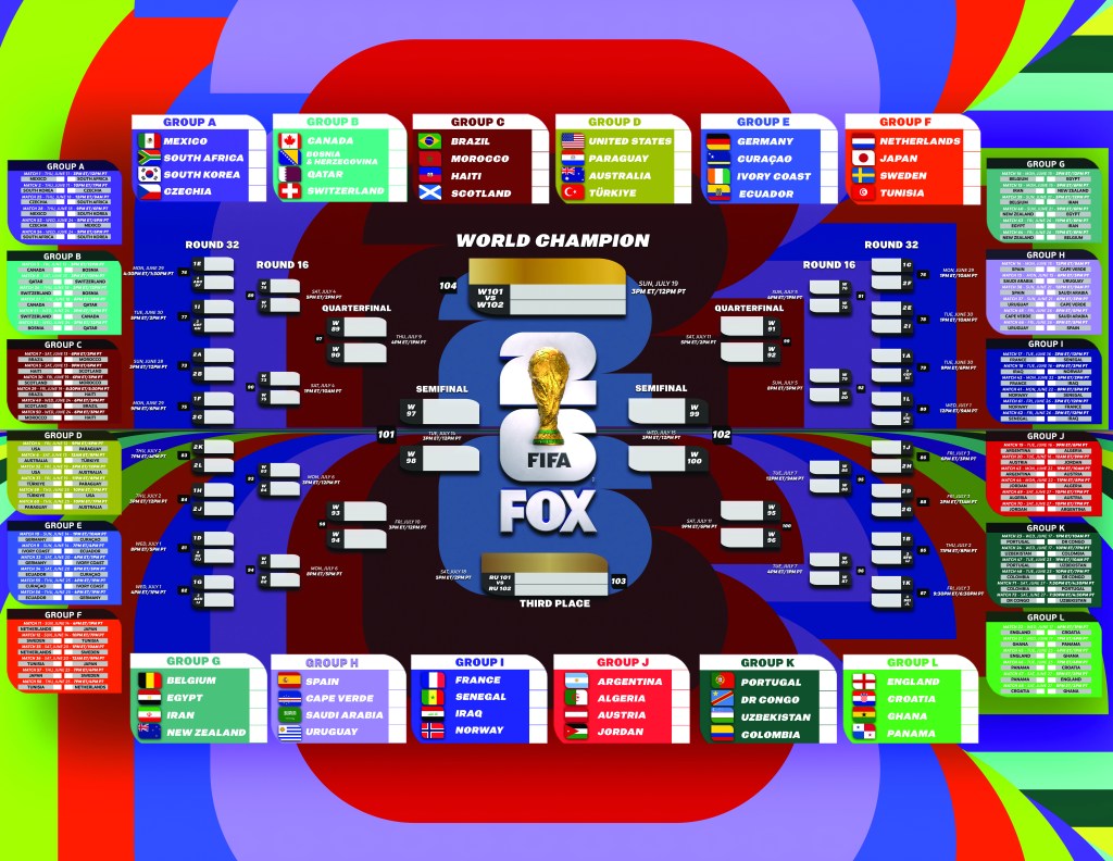 The 2026 World Cup Kickoff: Rebecca Lowe on America’s Soccer Awakening and the Controversies Ahead