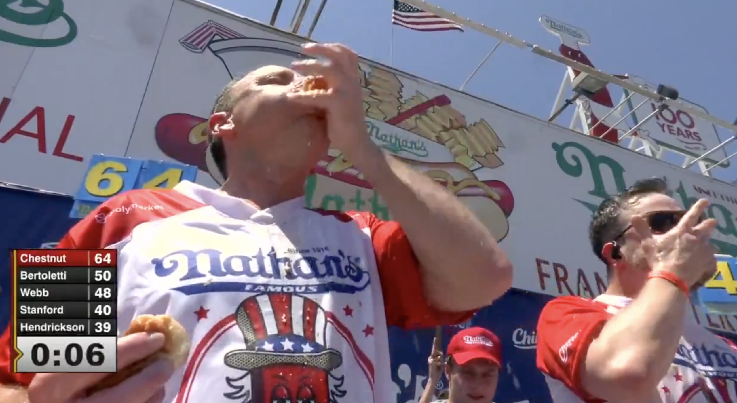 Joey Chestnut’s 18th Win – The Coney Island Hot Dog Eating Contest Tradition