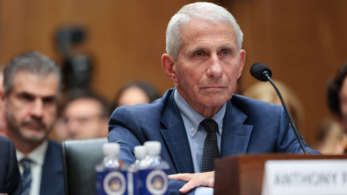 Senate Panel Holds Fauci in Contempt Over COVID-19 Origins