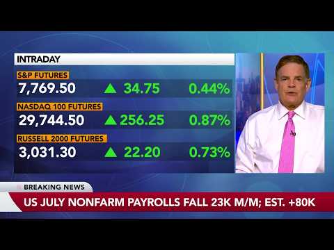 US Economy Unexpectedly Loses 23,000 Jobs in July 2026 – Unemployment Rate Dips to 4.1%